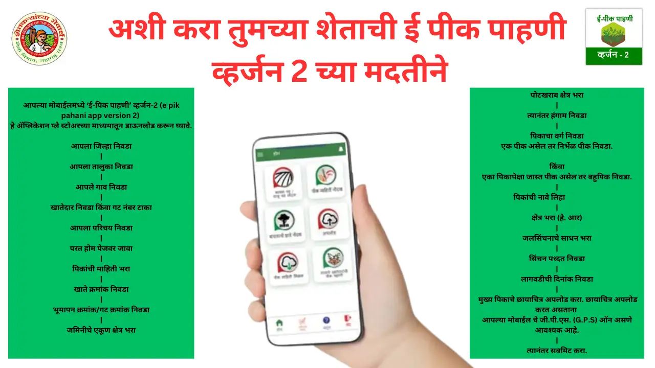 e pik pahani app 2023: आता अशी करा ई-पीक पाहणी सुधारित ॲप च्या मदतीने